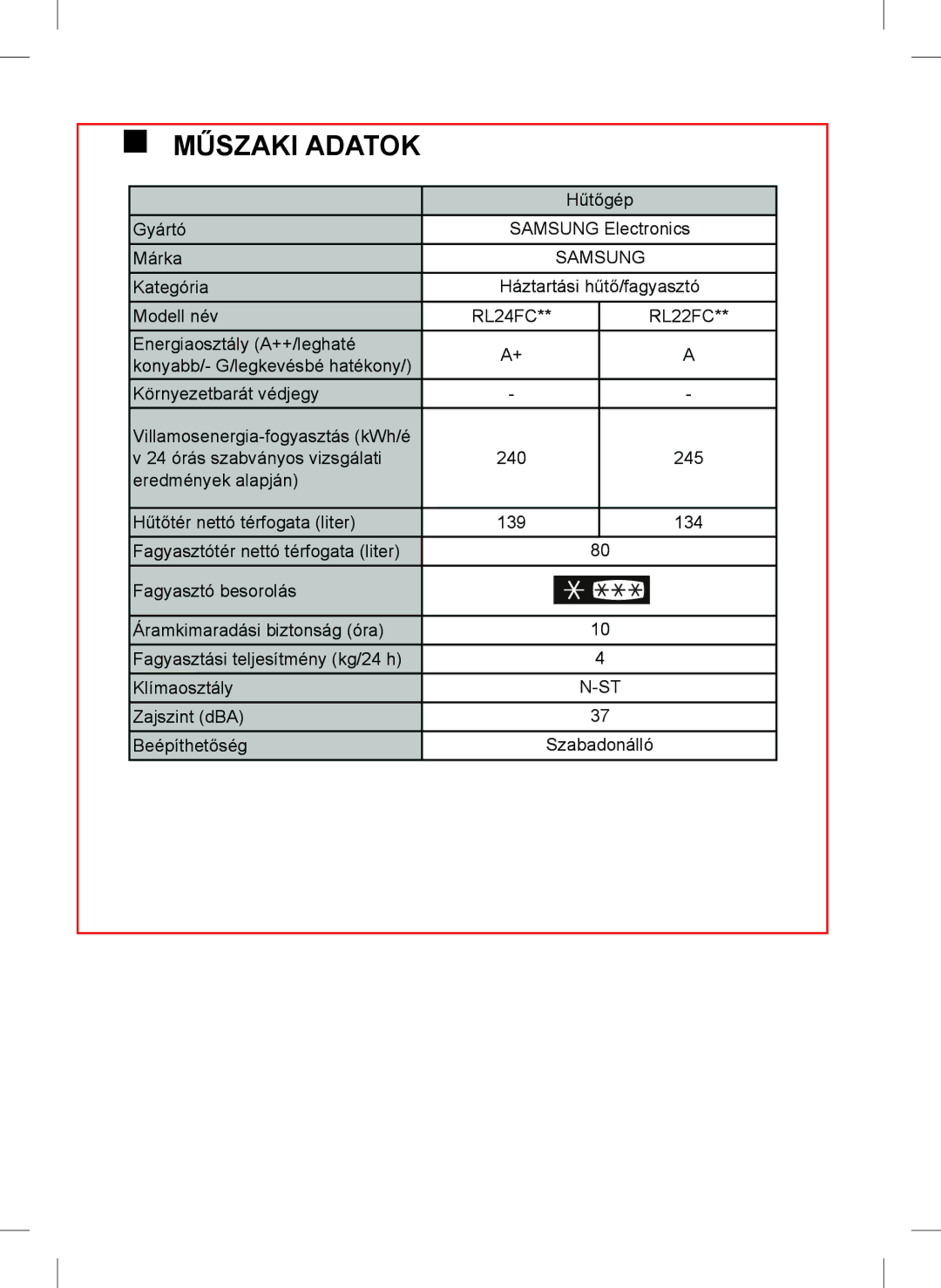 Samsung RL24FCAS1/XEH manual Műszaki Adatok 