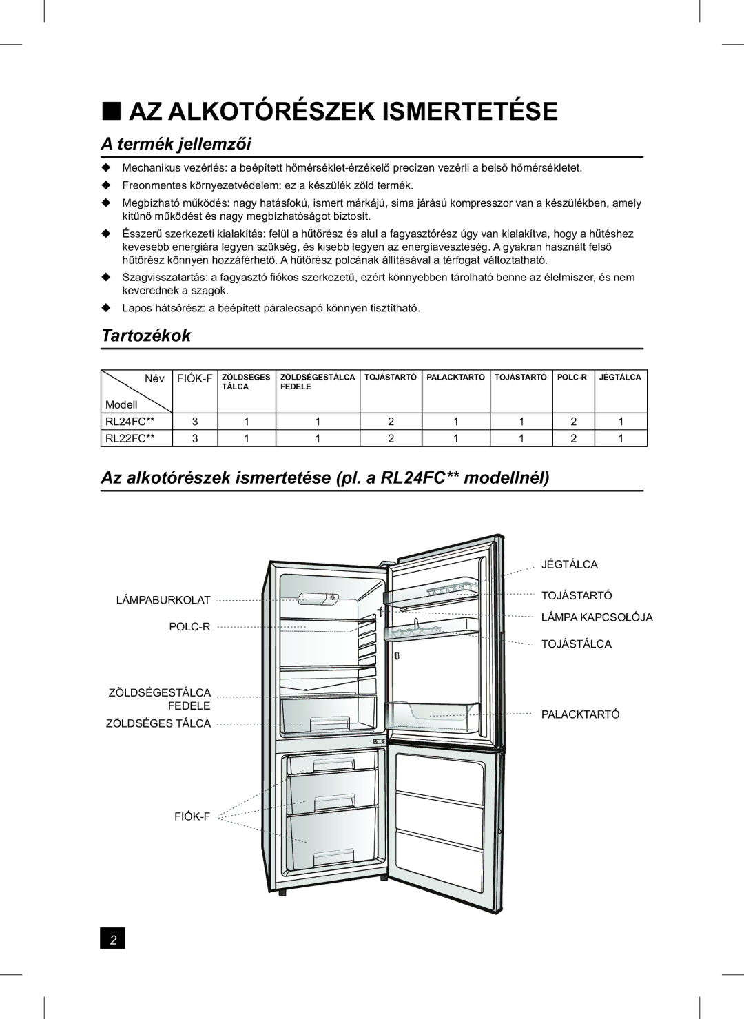 Samsung RL24FCAS1/XEH manual AZ Alkotórészek Ismertetése, Termék jellemzői, Tartozékok 