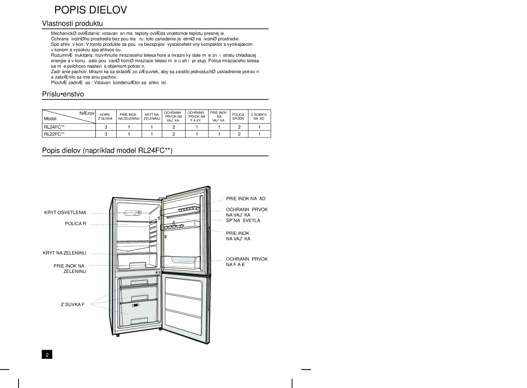 Samsung RL24FCSW1/XEH manual Popis Dielov, Vlastnosti produktu, Príslušenstvo, Popis dielov napríklad model RL24FC 