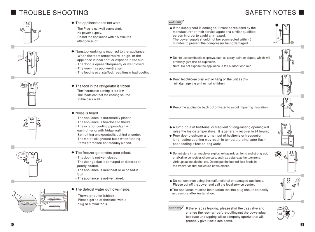 Samsung RL24FCSW1/XEH manual Safety Notes, Appliance does not work 