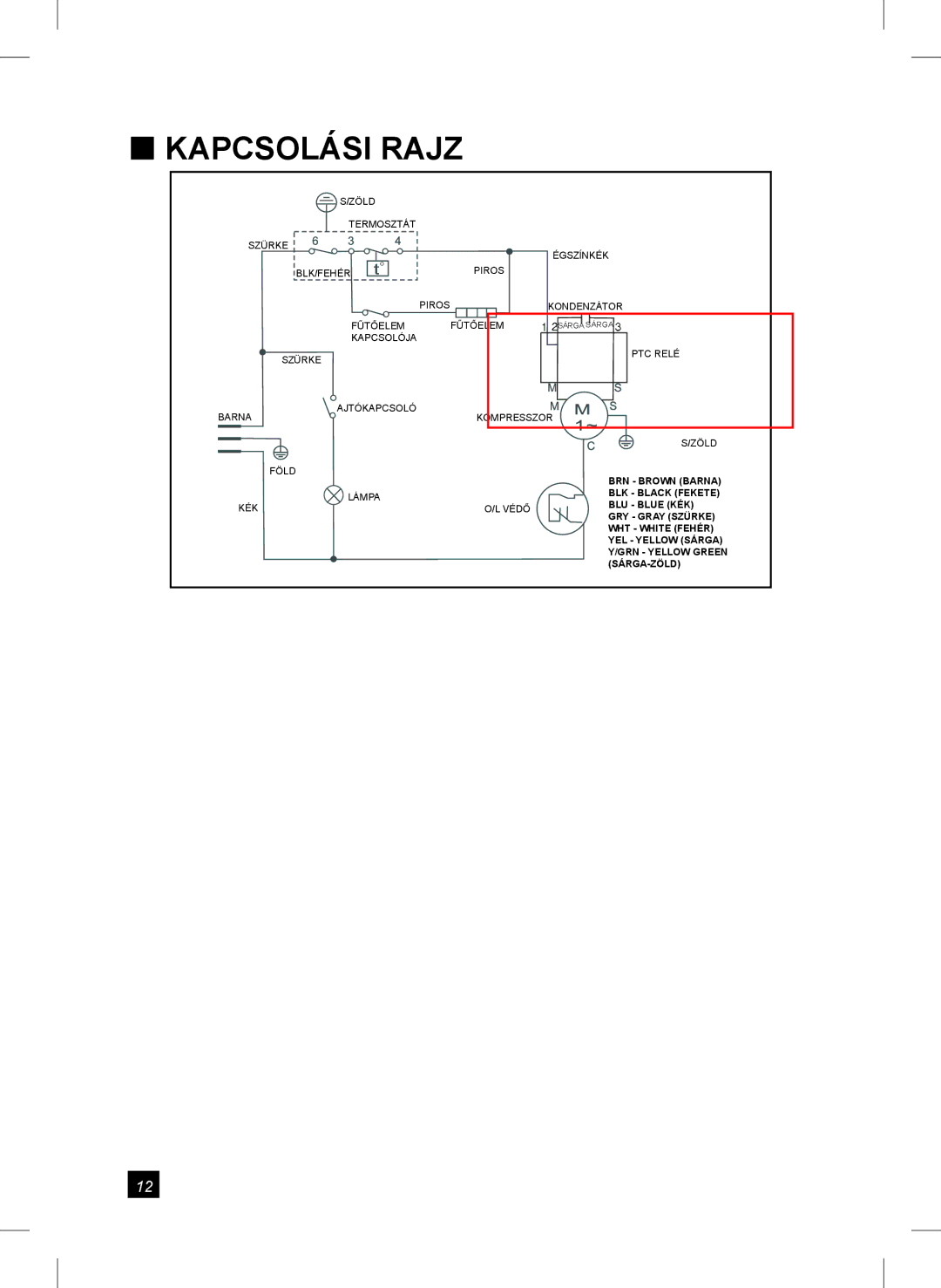 Samsung RL24FCSW1/XEH manual Kapcsolási Rajz 