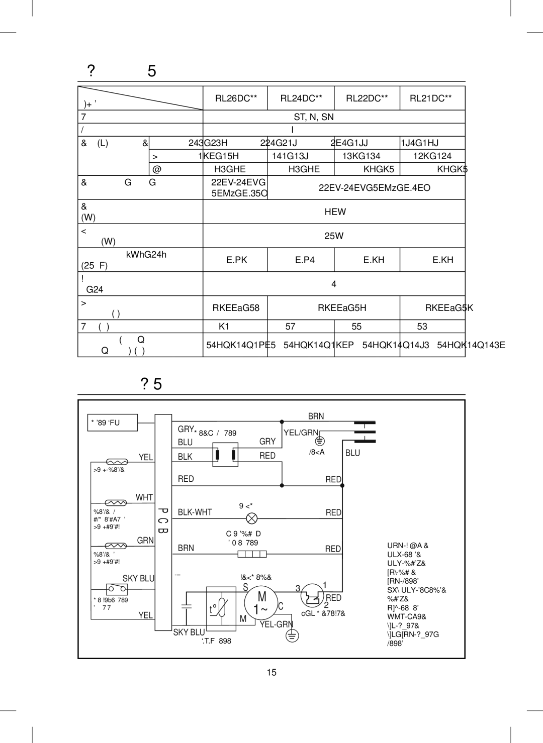 Samsung RL26DCAS1/XEH, RL26DCAS1/BUL manual Технически Параметри 