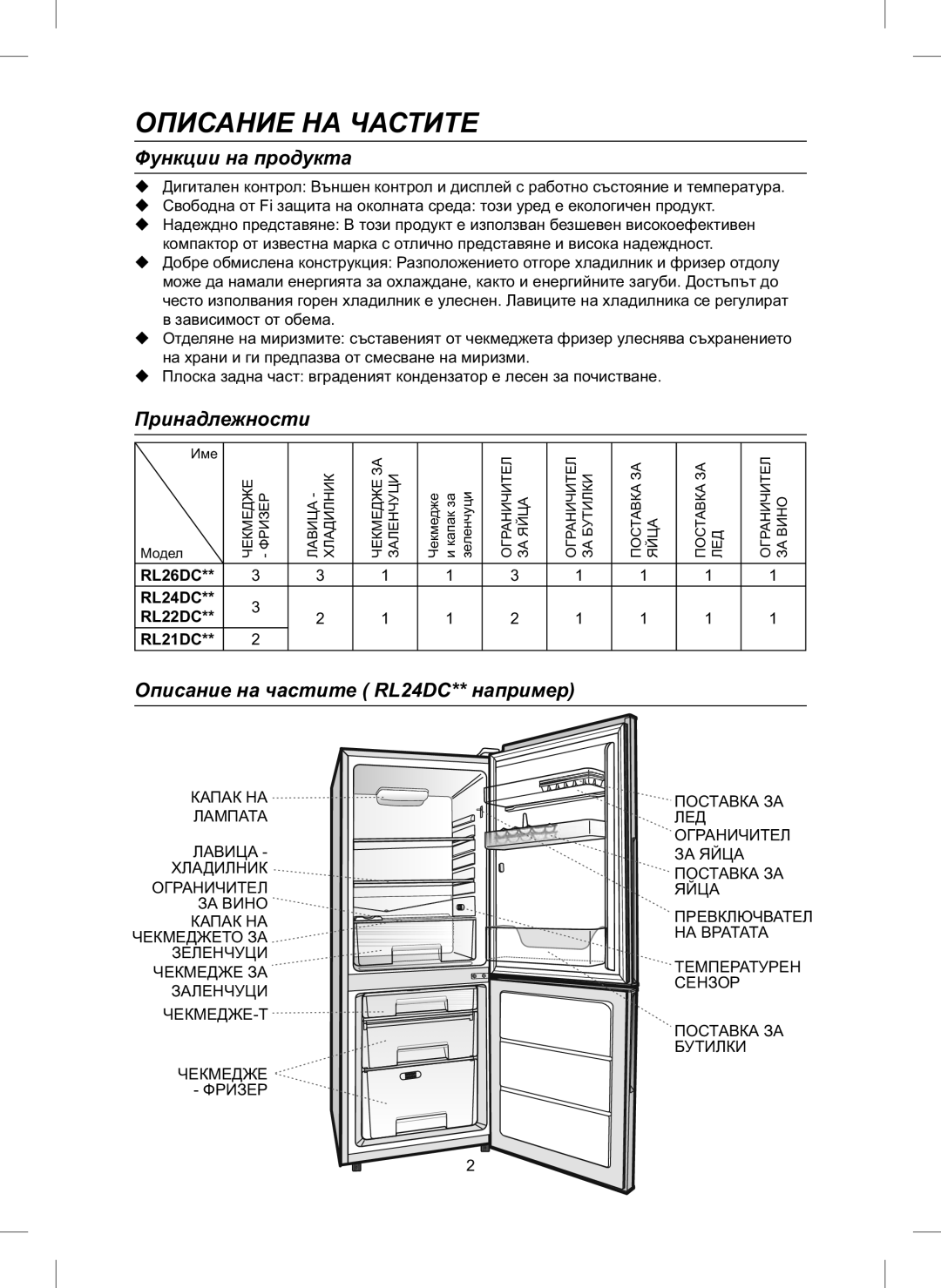 Samsung RL26DCAS1/BUL Описание НА Частите, Функции на продукта, Принадлежности, Описание на частите RL24DC** например 