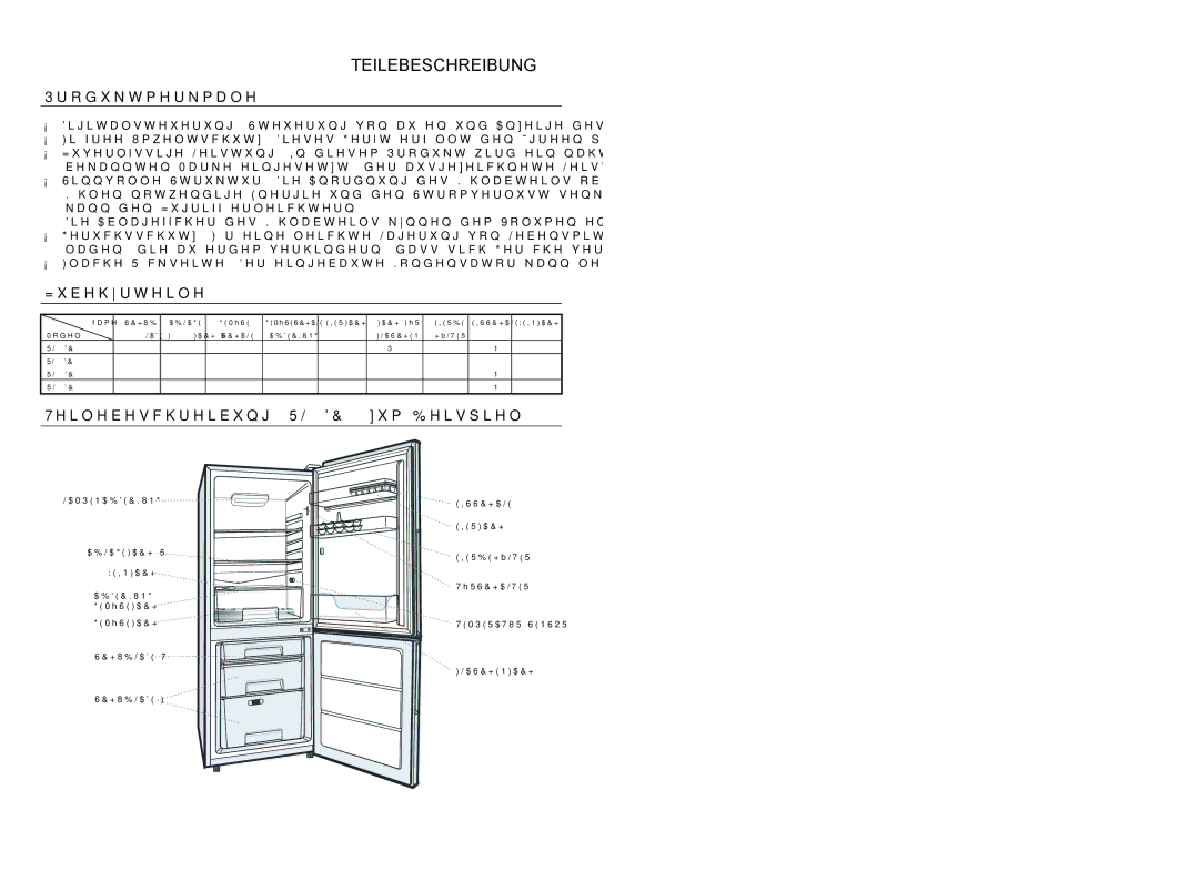 Samsung RL26DCAS1/BUL manual Teilebeschreibung , Produktmerkmale, Zubehörteile, Teilebeschreibung RL24DC** zum Beispiel 