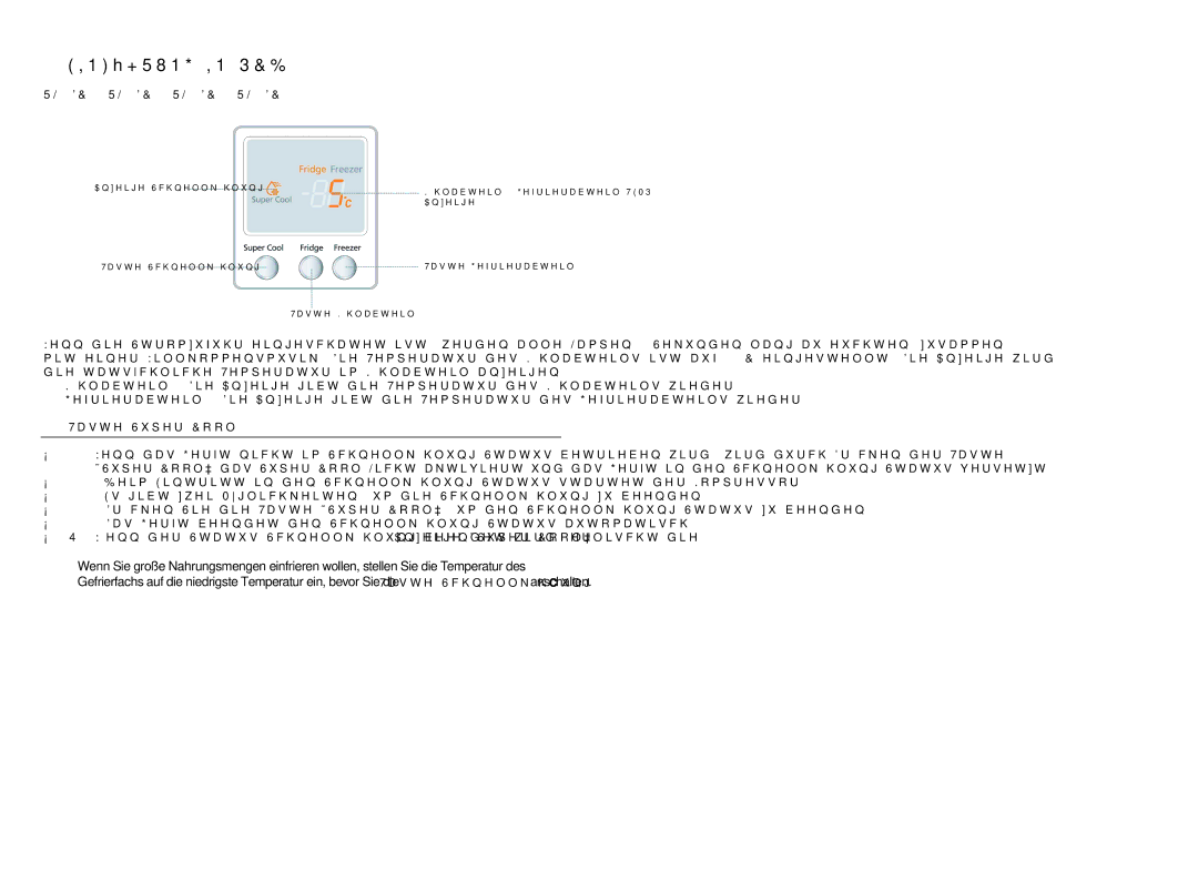 Samsung RL26DCAS1/XAG, RL26DCAS1/BUL, RL26DCAS1/XEH manual  Einführung in PCB, RL26DC**/RL24DC**/RL22DC**/RL21DC 