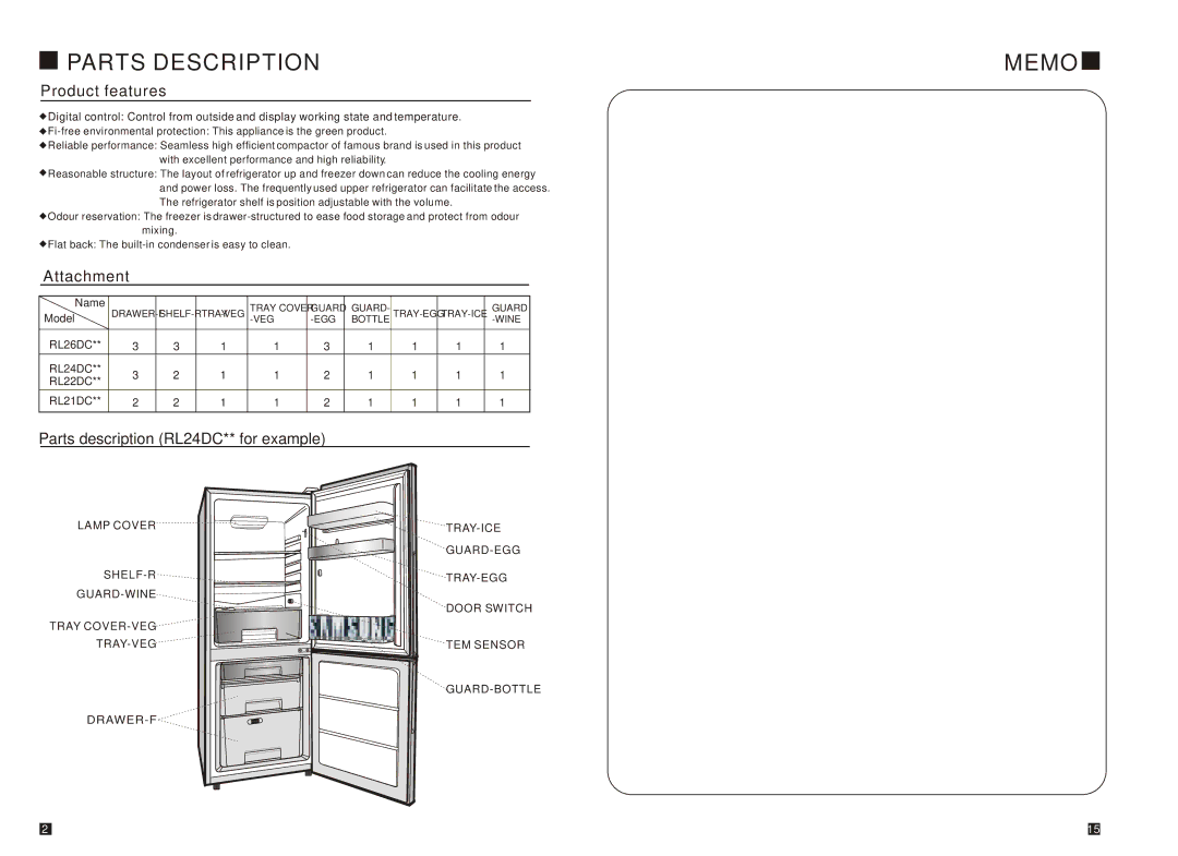 Samsung RL26DCAS1/XAG, RL26DCAS1/BUL, RL26DCAS1/XEH manual Parts Description Memo, Product features 