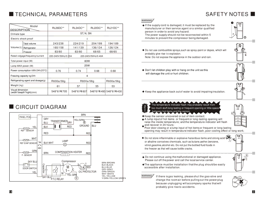 Samsung RL26DCAS1/BUL, RL26DCAS1/XAG, RL26DCAS1/XEH manual Technical Parameters Safety Notes, Circuit Diagram 