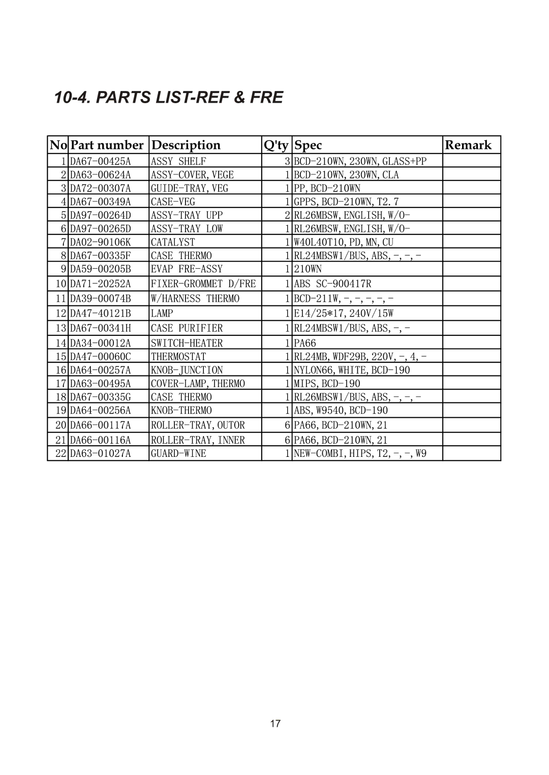 Samsung RL28DBSI1/BWT, RL28DATS1/XEK, RL28DBSI1/XEK, RL28DBSW1/XEK, RL25DATS1/XEK, RL23DATS1/XEK manual Parts LIST-REF & FRE 