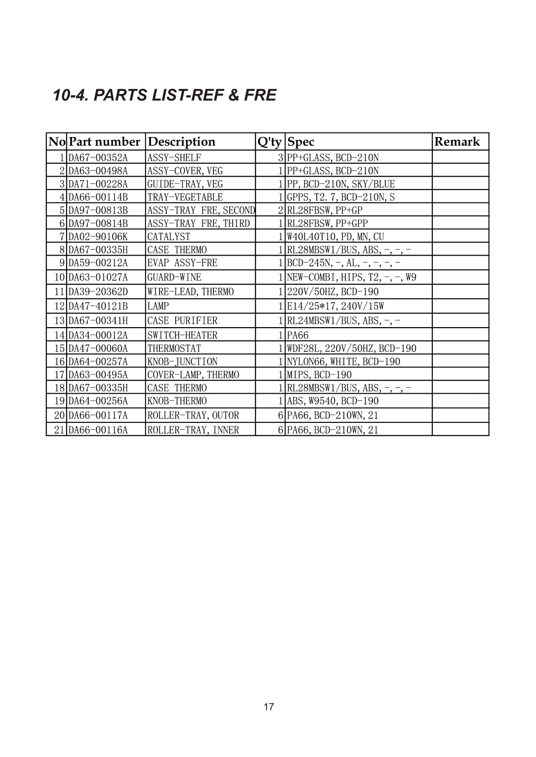 Samsung RL28DBSI1/BWT, RL28DATS1/XEK, RL28DBSI1/XEK, RL28DBSW1/XEK, RL25DATS1/XEK, RL23DATS1/XEK manual Parts LIST-REF & FRE 