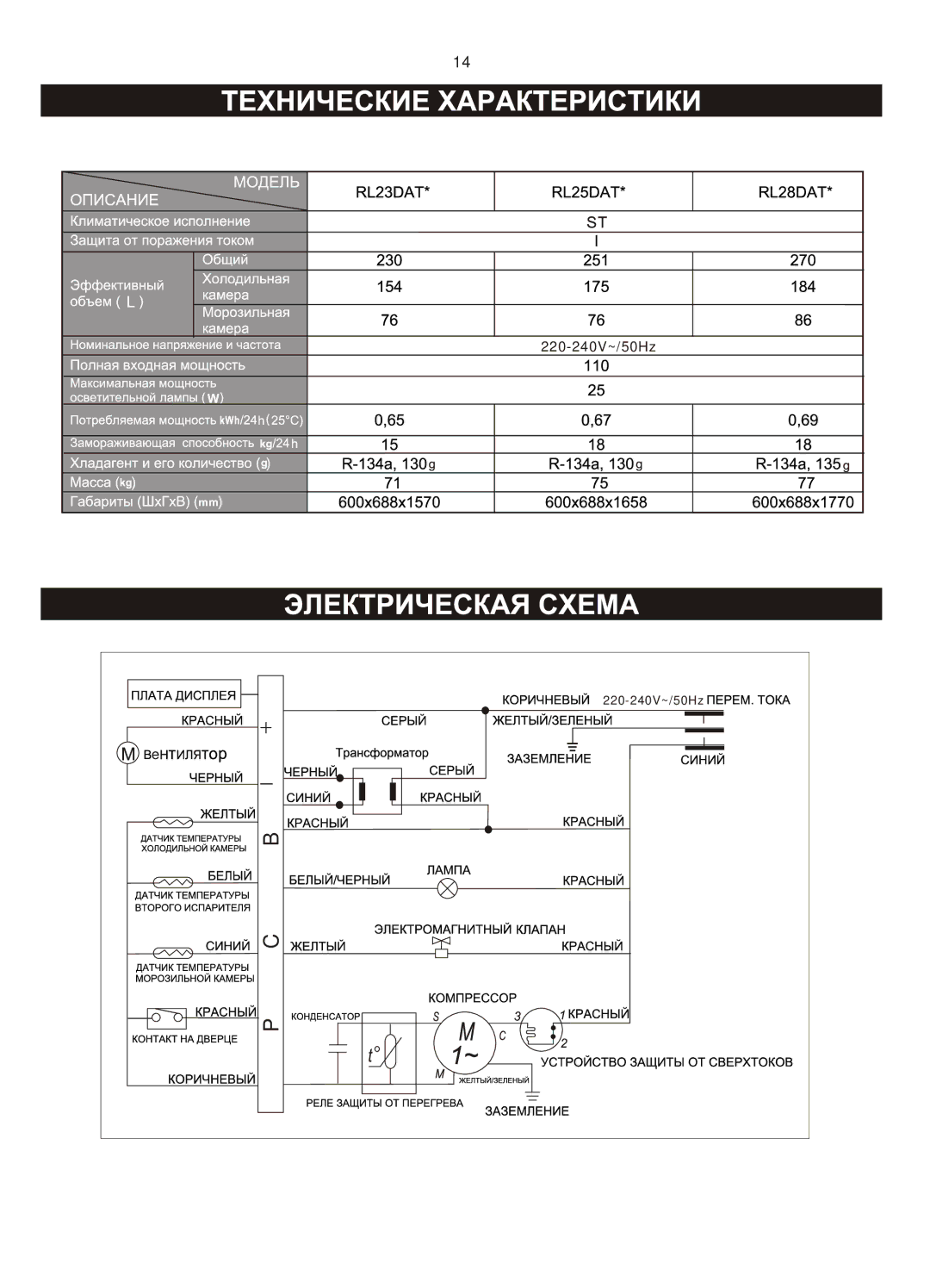 Samsung RL28DATW1/XEK, RL28DATS1/XEK, RL28DBSI1/XEK, RL28DBSW1/XEK, RL25DATS1/XEK, RL23DATS1/XEK, RL23DATW1/XEK 220-240V~/50Hz 