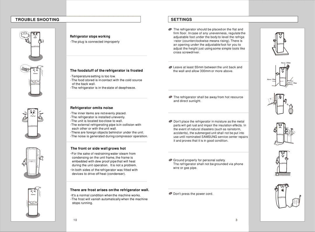 Samsung RL28FBSW, RL28FBSI instruction manual Trouble Shooting 