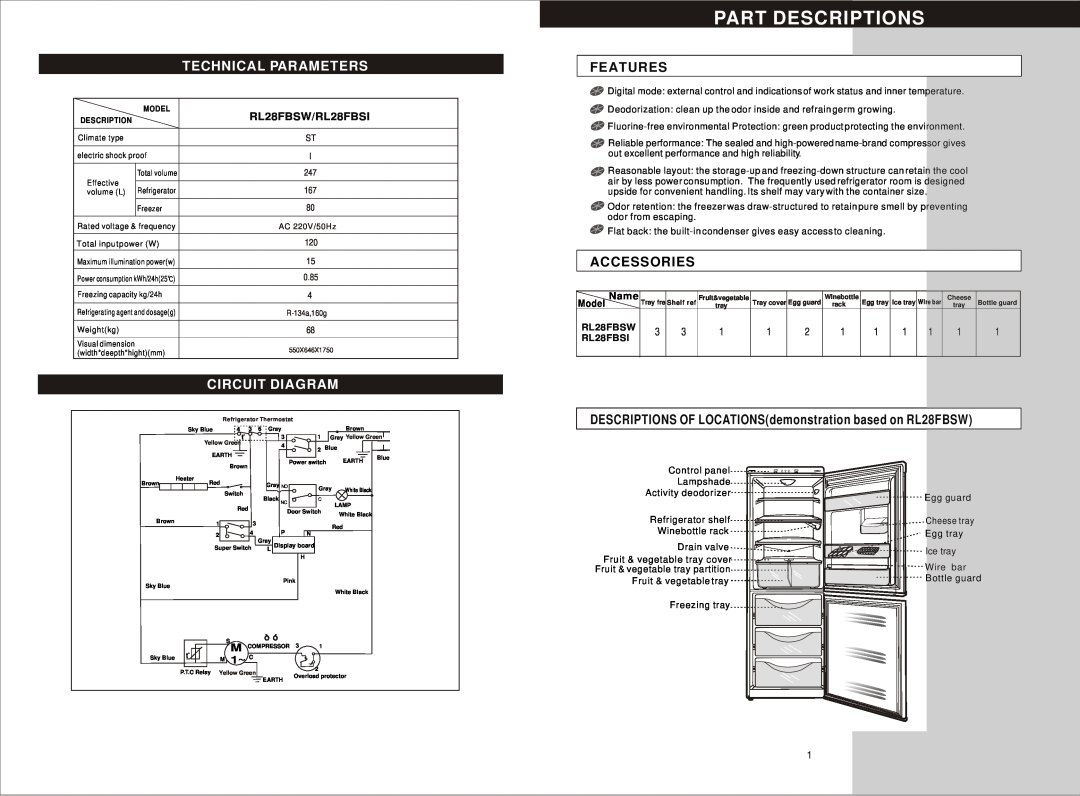 Samsung Part Descriptions, Accessories, Technical Parameters, Circuit Diagram, RL28FBSW/RL28FBSI, 1~ C, Name, Model 