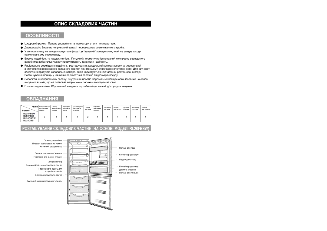 Samsung RL28FBSI1/XEK, RL28FBSW1/BUS, RL28FBSI1/BWT, RL28FBSW1/XEK manual Опис Складових Частин Особливості, Обладнання 