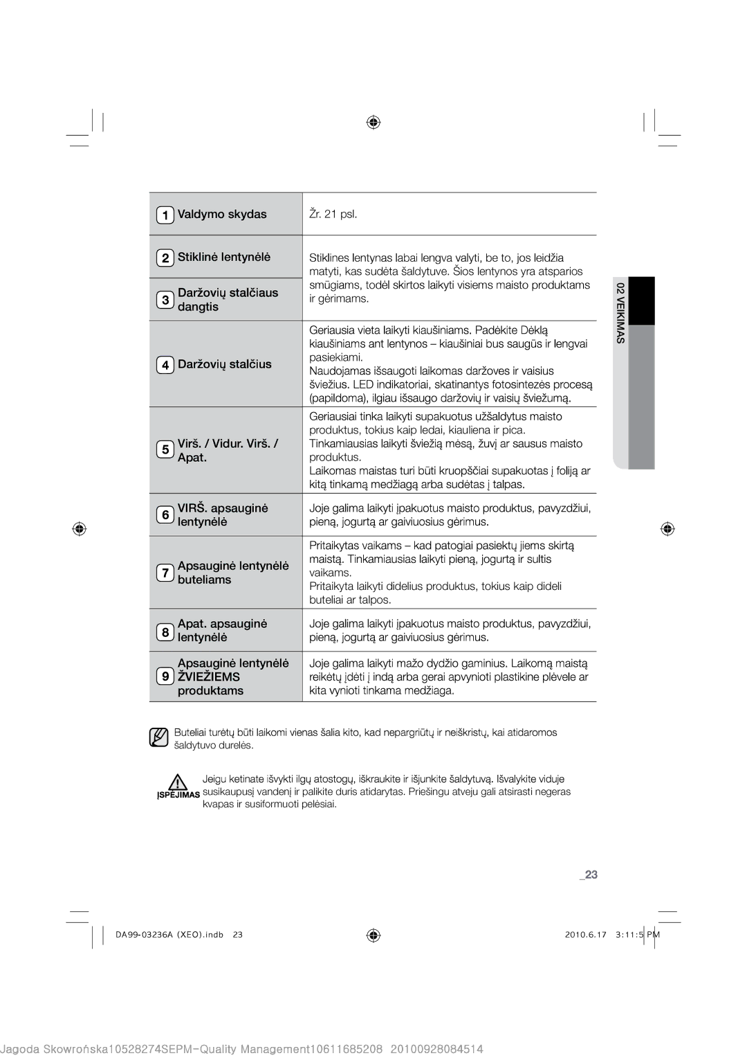 Samsung RL23THCMG1/XEF, RL29THCSW1/XEO, RL23THCSW1/XEO, RL39THCSW1/XEO, RL39TGCIH1/XEF, RL39TGCSW1/XEF, RL43THCTS1/XEO manual #$$ 