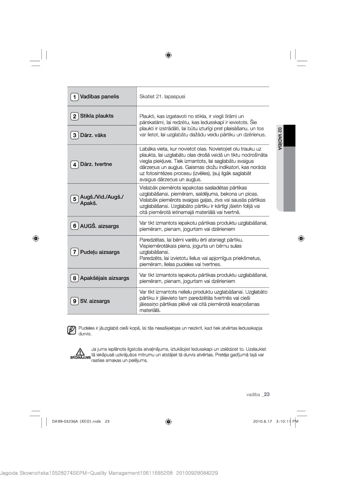 Samsung RL43THCSW1/XEO, RL29THCSW1/XEO, RL23THCSW1/XEO, RL39THCSW1/XEO, RL39TGCSW1/XEF, RL43THCTS1/XEO manual 5E 5E%5E $#!% 