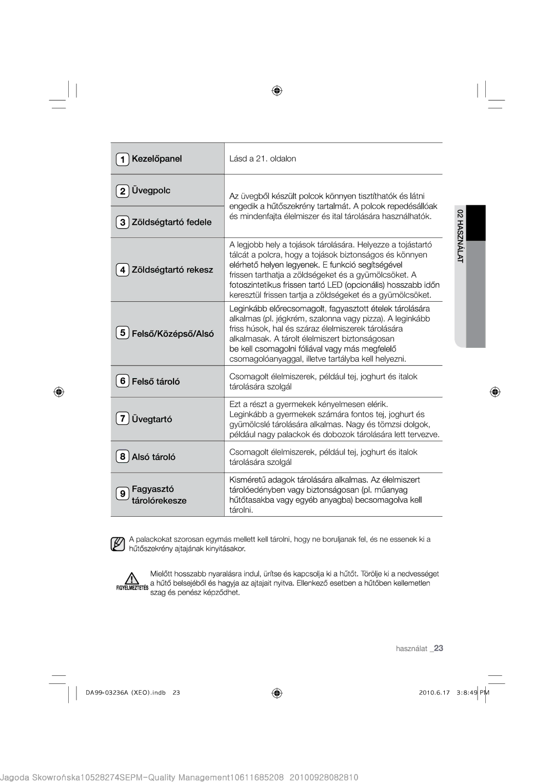 Samsung RL29THCTS1/XEG, RL29THCSW1/XEO, RL23THCTS1/XEG, RL23THCSW1/XEO, RL23THCTS1/XES, RL43THCTS1/EUR, RL43THCTS1/XEO manual 6A? 