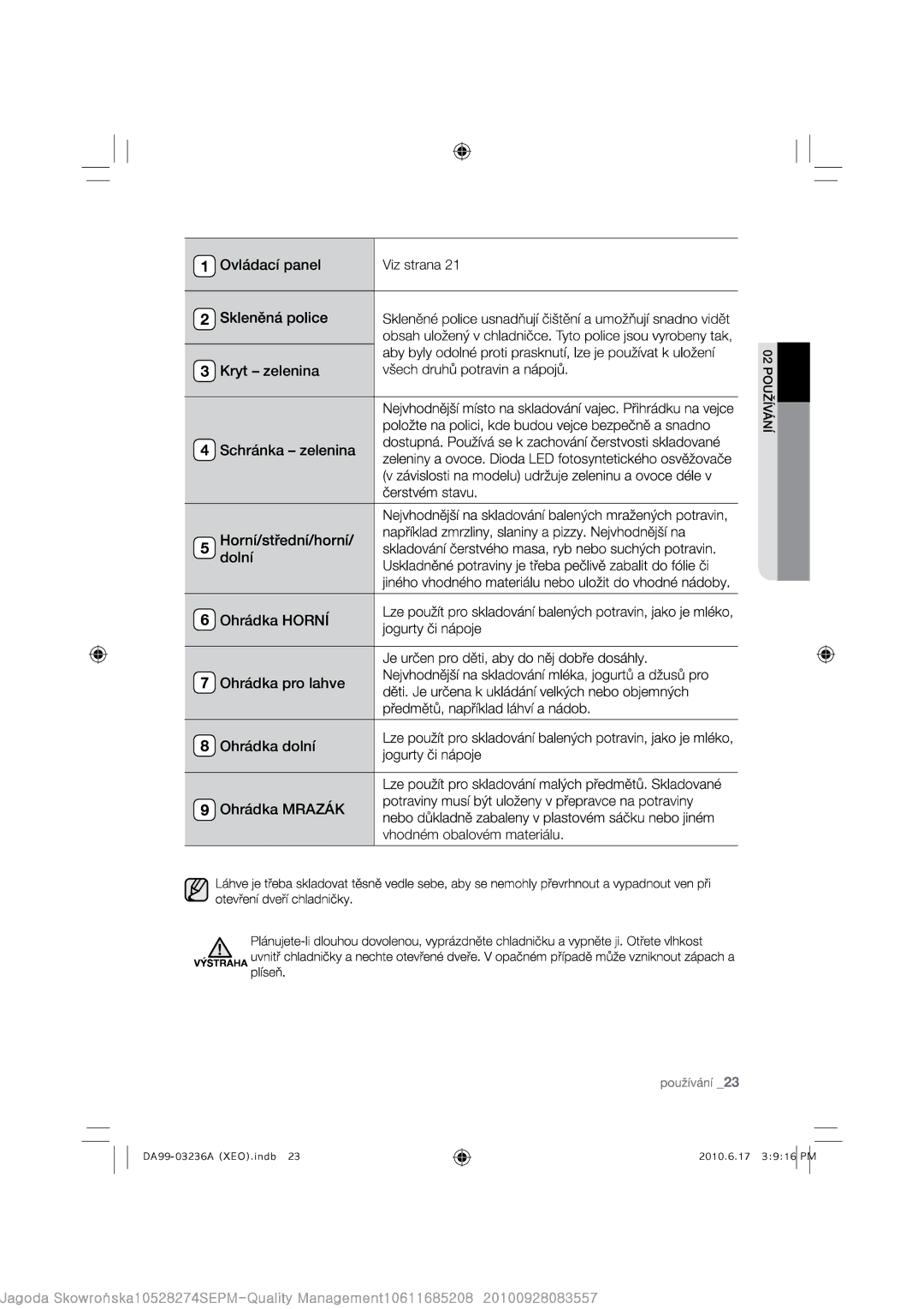 Samsung RL39TRCMG1/XEF, RL29THCSW1/XEO, RL39TJCIH1/XEF, RL23THCSW1/XEO, RL43TJCIH1/XEF, RL43TGCIH1/XEF, RL39TRCSW1/XEF manual #$8 