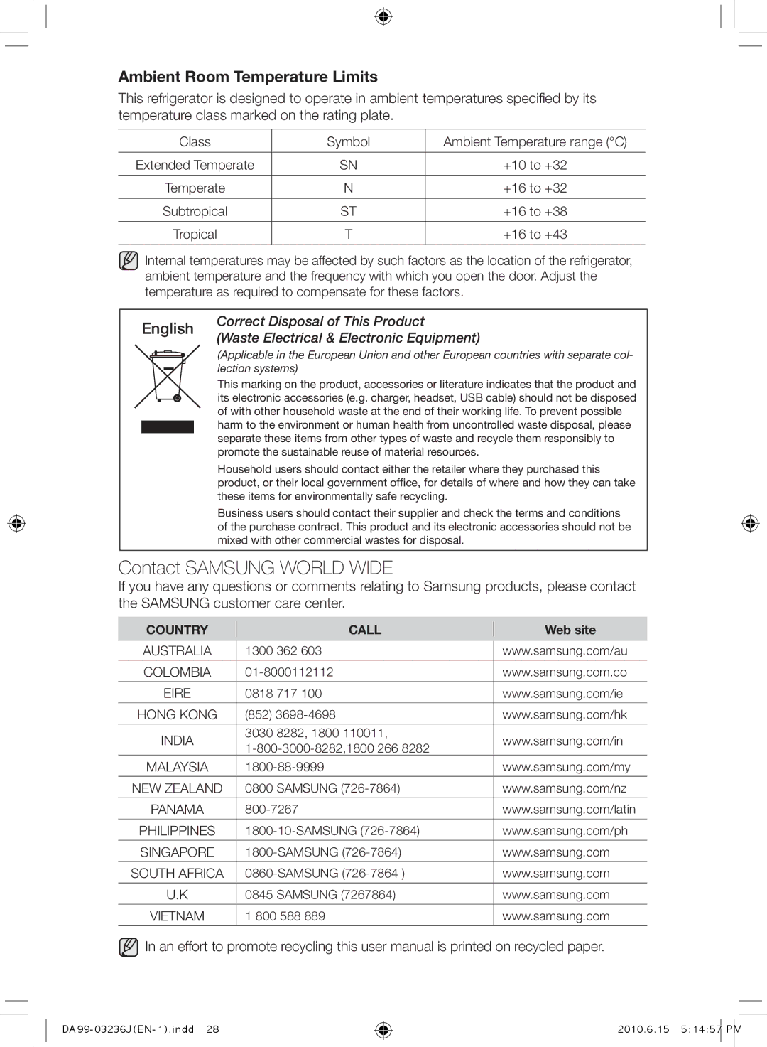 Samsung RL29THCSW1/XEO, RL43THCTS1/XEO, RL43THCSW1/XEO manual Contact Samsung World Wide, Ambient Room Temperature Limits 