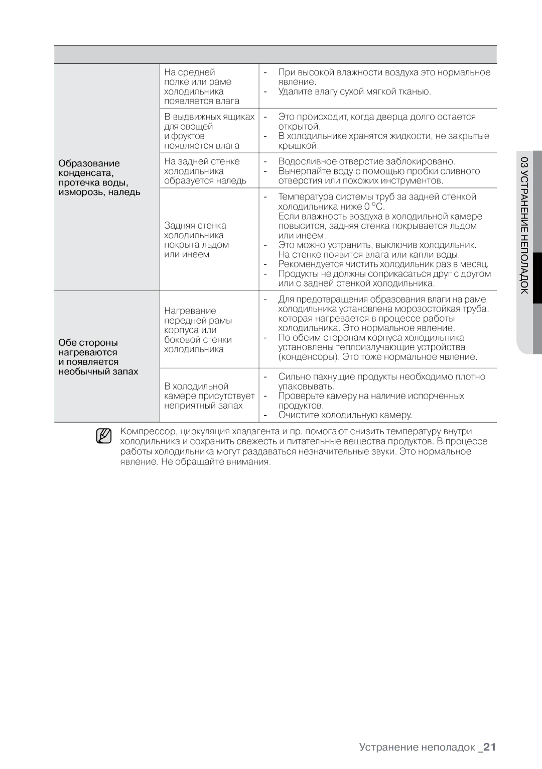 Samsung RL30CSCTS1/BWT, RL30CSCSW1/BWT, RL32CECTS1/BWT, RL32CSCTS1/BWT, RL32CECSW1/BWT, RL32CSCSW1/BWT Устранение неполадок 