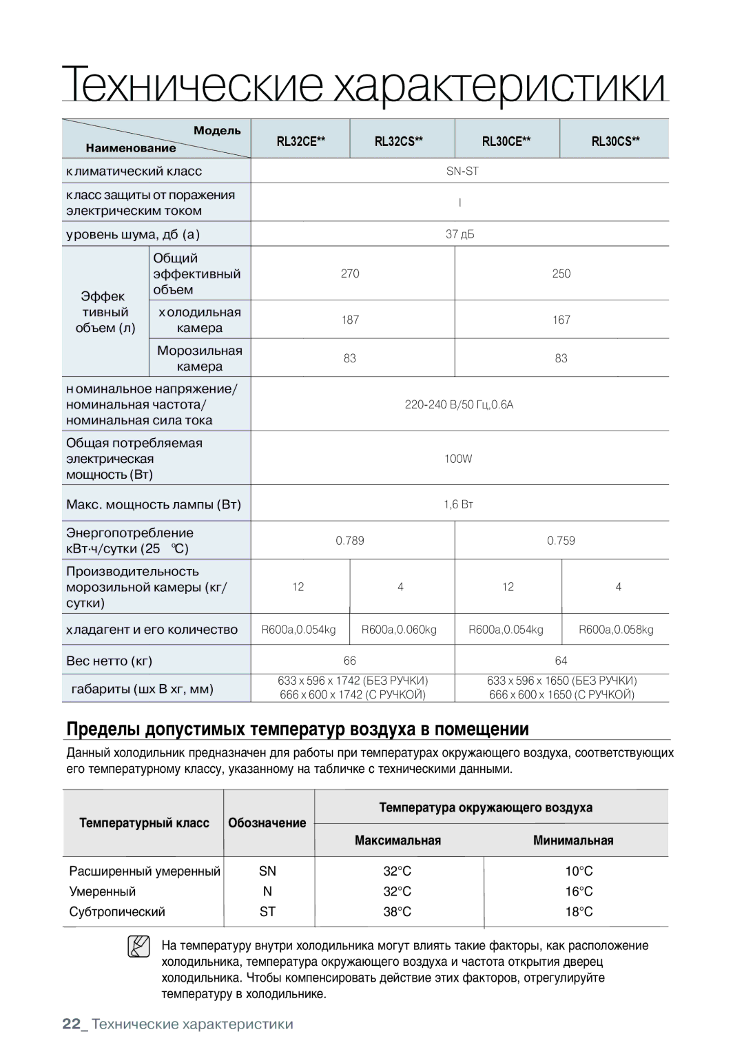 Samsung RL32CECSW1/BWT manual Технические характеристики, RL32CE RL32CS RL30CE RL30CS, Температура окружающего воздуха 