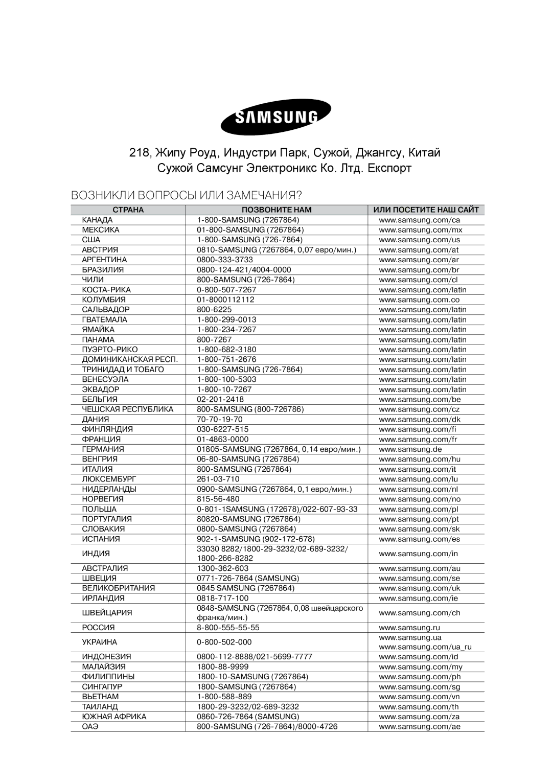 Samsung RL30CSCSW1/BWT, RL32CECTS1/BWT, RL32CSCTS1/BWT, RL30CSCTS1/BWT, RL32CECSW1/BWT manual Возникли Вопросы ИЛИ ЗАМЕЧАНИЯ? 