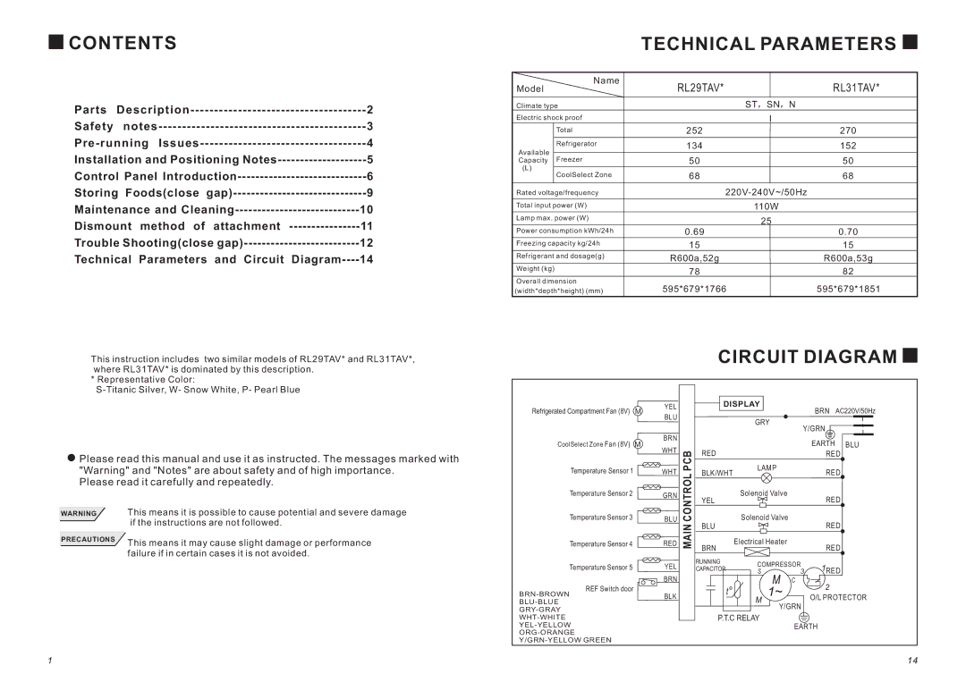 Samsung RL31TAVS1/XAG, RL31TAVS1/BUL, RL31TAVS1/XEH manual Contents, Technical Parameters, Circuit Diagram 