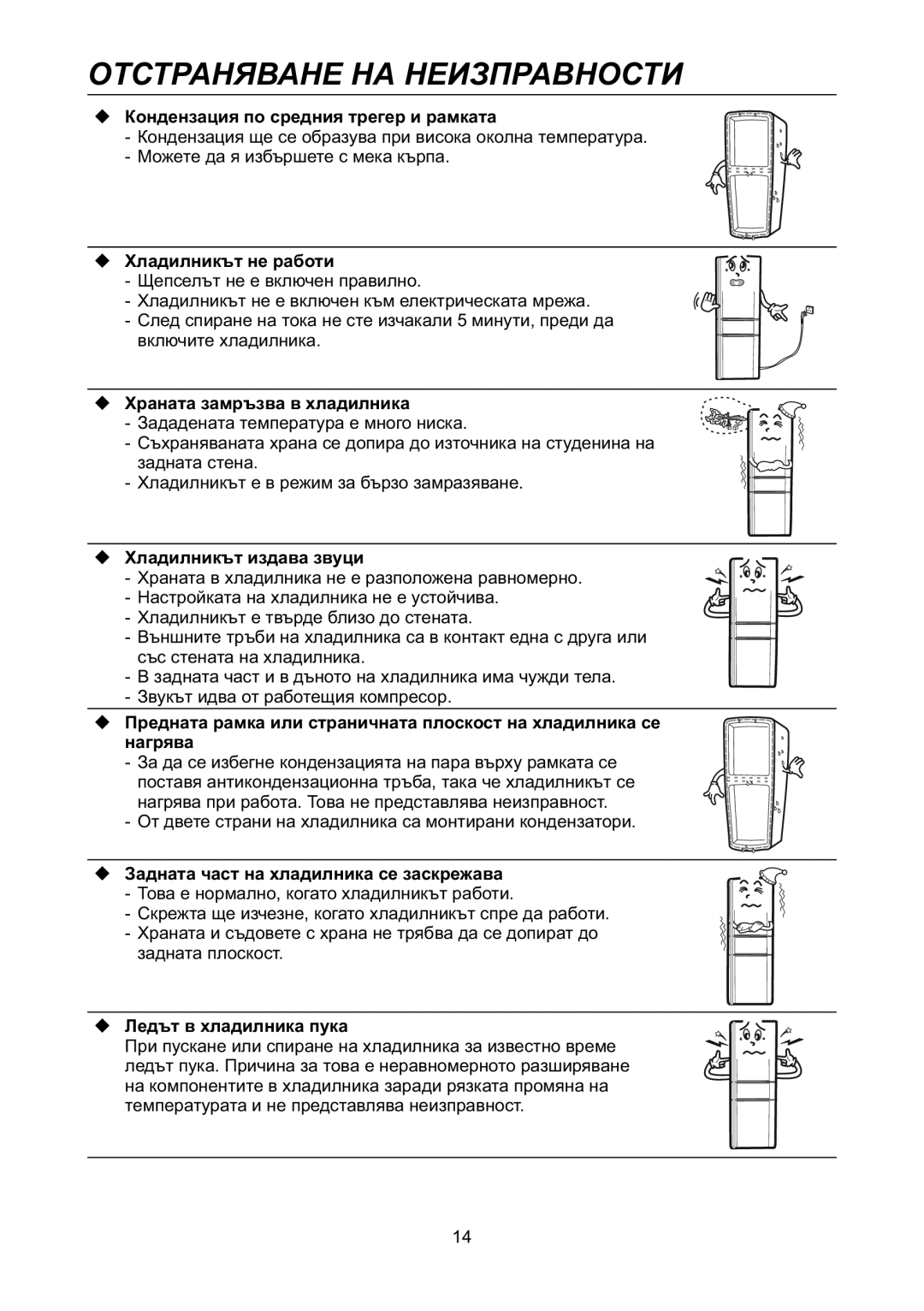 Samsung RL31TAVS1/BUL manual Отстраняване НА Неизправности, От двете страни на хладилника са монтирани кондензатори 