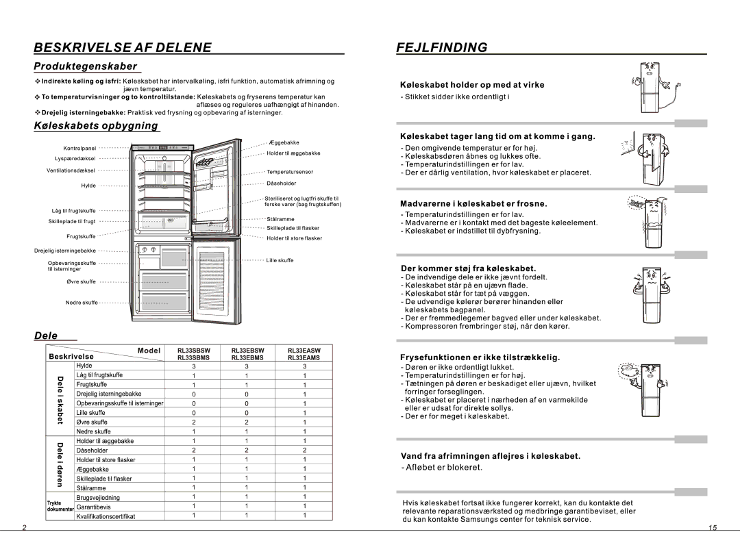 Samsung RL36EBMS1/XEE, RL33SBSW1/XEG, RL33SBMS1/XEG, RL36EBSW1/XEE, RL33SBMS1/XEE, RL33SBSW1/XEE manual 