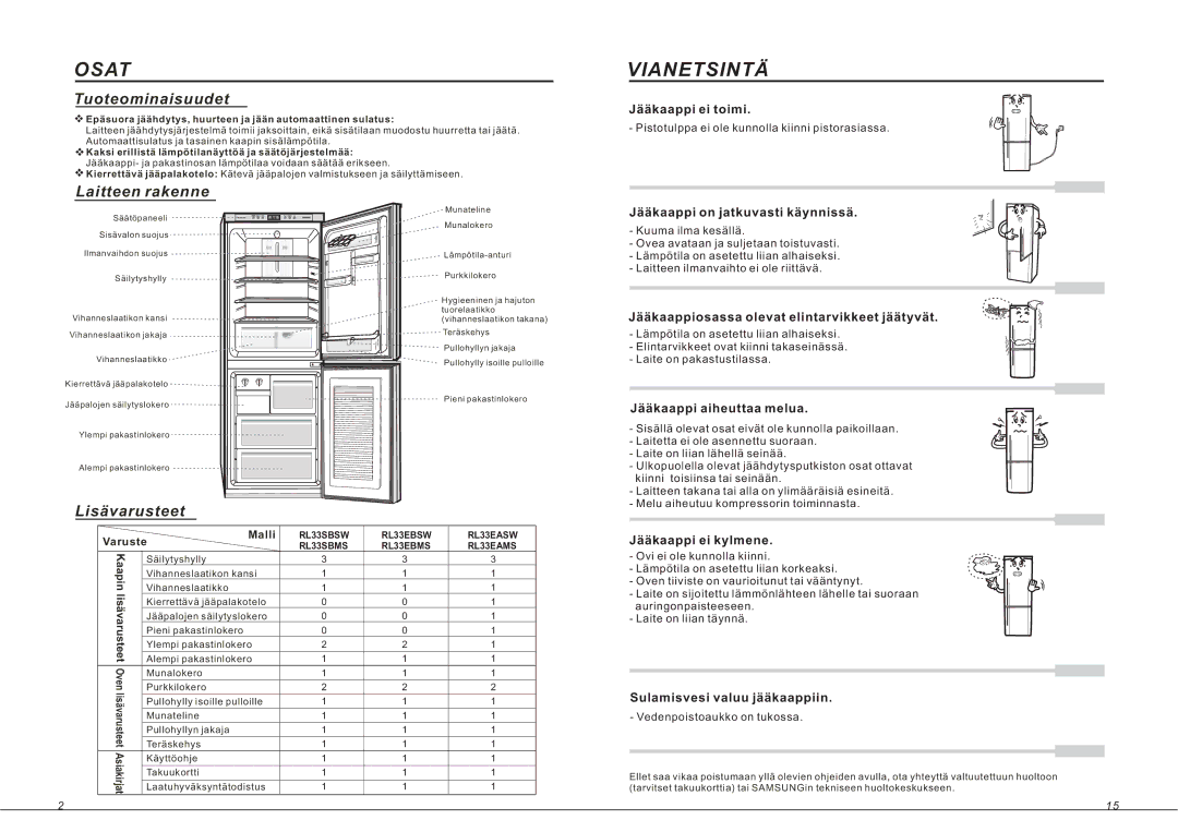 Samsung RL36EBMS1/XEE, RL33SBSW1/XEG, RL33SBMS1/XEG, RL36EBSW1/XEE, RL33SBMS1/XEE, RL33SBSW1/XEE manual Osat 