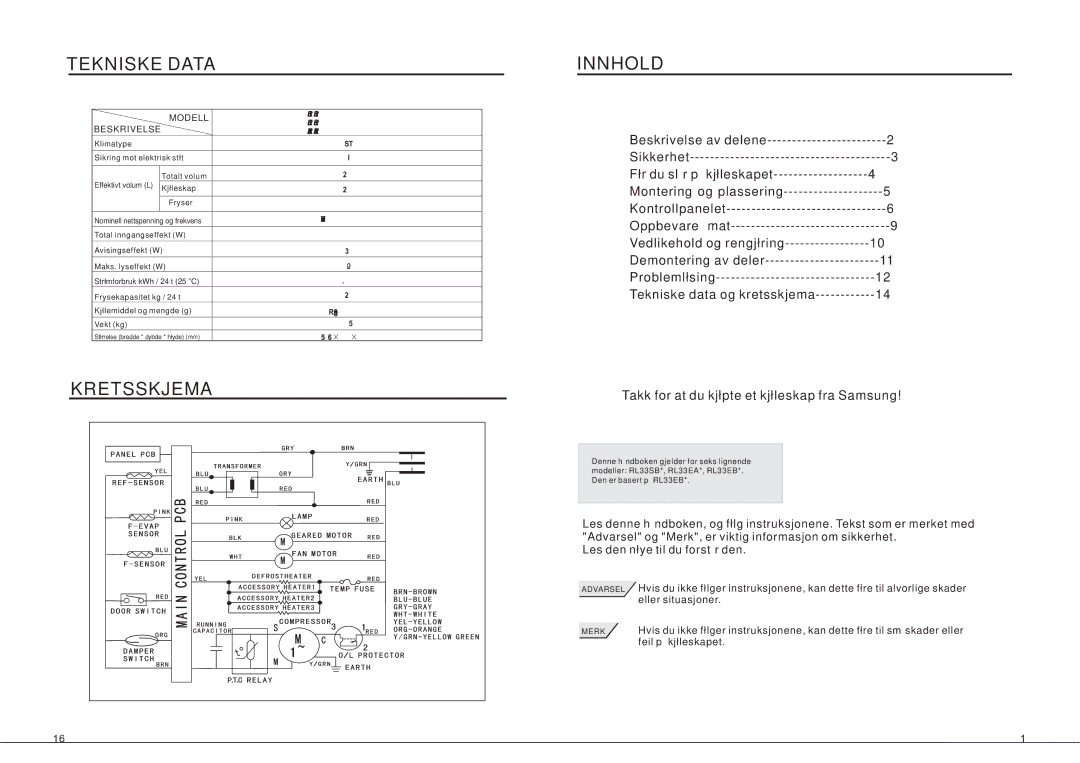 Samsung RL36EBSW1/XEE, RL33SBSW1/XEG, RL33SBMS1/XEG, RL36EBMS1/XEE, RL33SBMS1/XEE manual Tekniske Data Innhold, Kretsskjema 