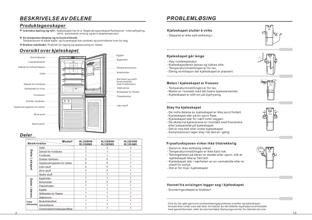 Samsung RL36EBMS1/XEE, RL33SBSW1/XEG, RL33SBMS1/XEG, RL36EBSW1/XEE, RL33SBMS1/XEE manual Beskrivelse AV Delene, Problemløsing 