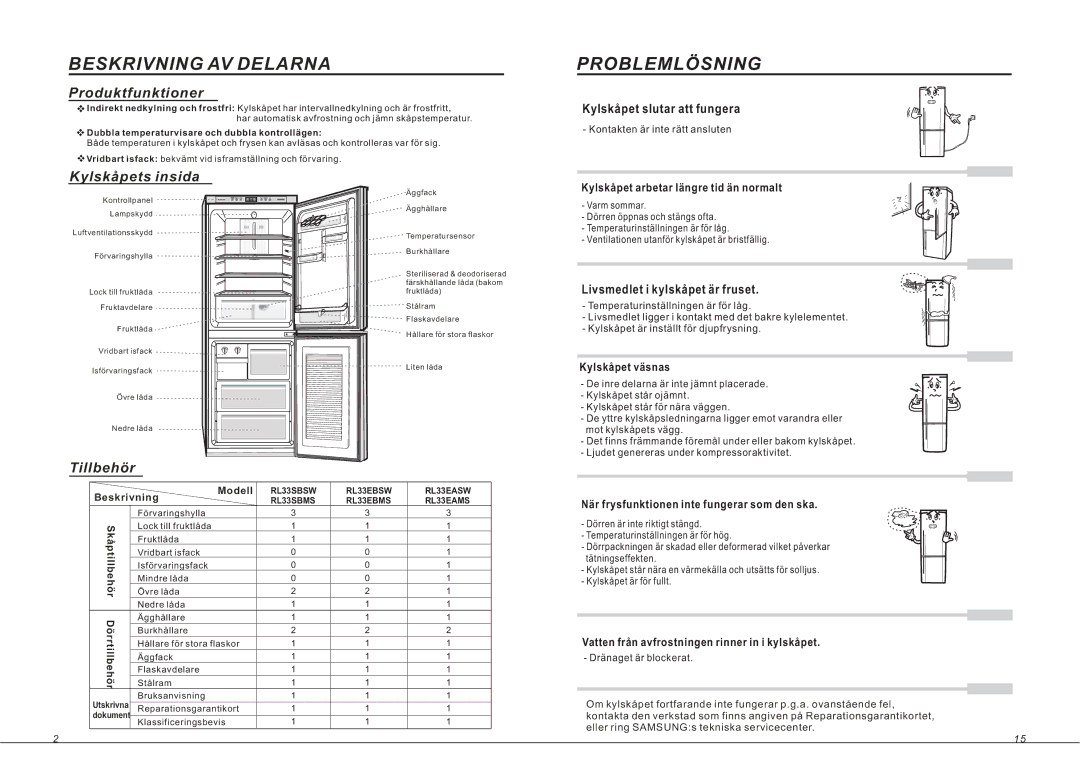 Samsung RL36EBMS1/XEE, RL33SBSW1/XEG, RL33SBMS1/XEG, RL36EBSW1/XEE, RL33SBMS1/XEE Beskrivning AV Delarna, Produktfunktioner 