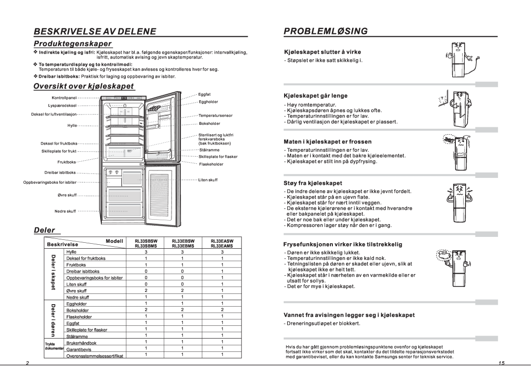 Samsung RL36EBMS1/XEE manual Beskrivelse Av Delene, Problemløsing, Produktegenskaper, Oversikt over kjøleskapet, Deler 