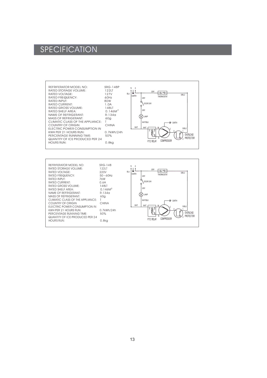 Samsung SG15LCRGHL/CTC, RL33SBSW1/XEG, SG15DCGWQL/SUT, SG15CCGWQN/HAJ, SG15DCGWHL/JUM, SG15CCGWQN/BUL manual Specification 