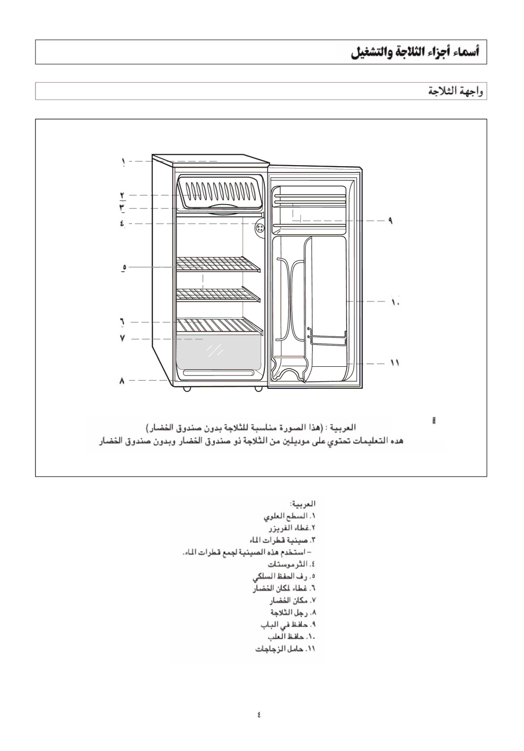 Samsung SG15DCNBHL/NEC, RL33SBSW1/XEG, SG15DCGWQL/SUT, SG15CCGWQN/HAJ, SG15DCGWHL/JUM, SG15CCGWQN/BUL, SG15DPTSQL/SUT manual 