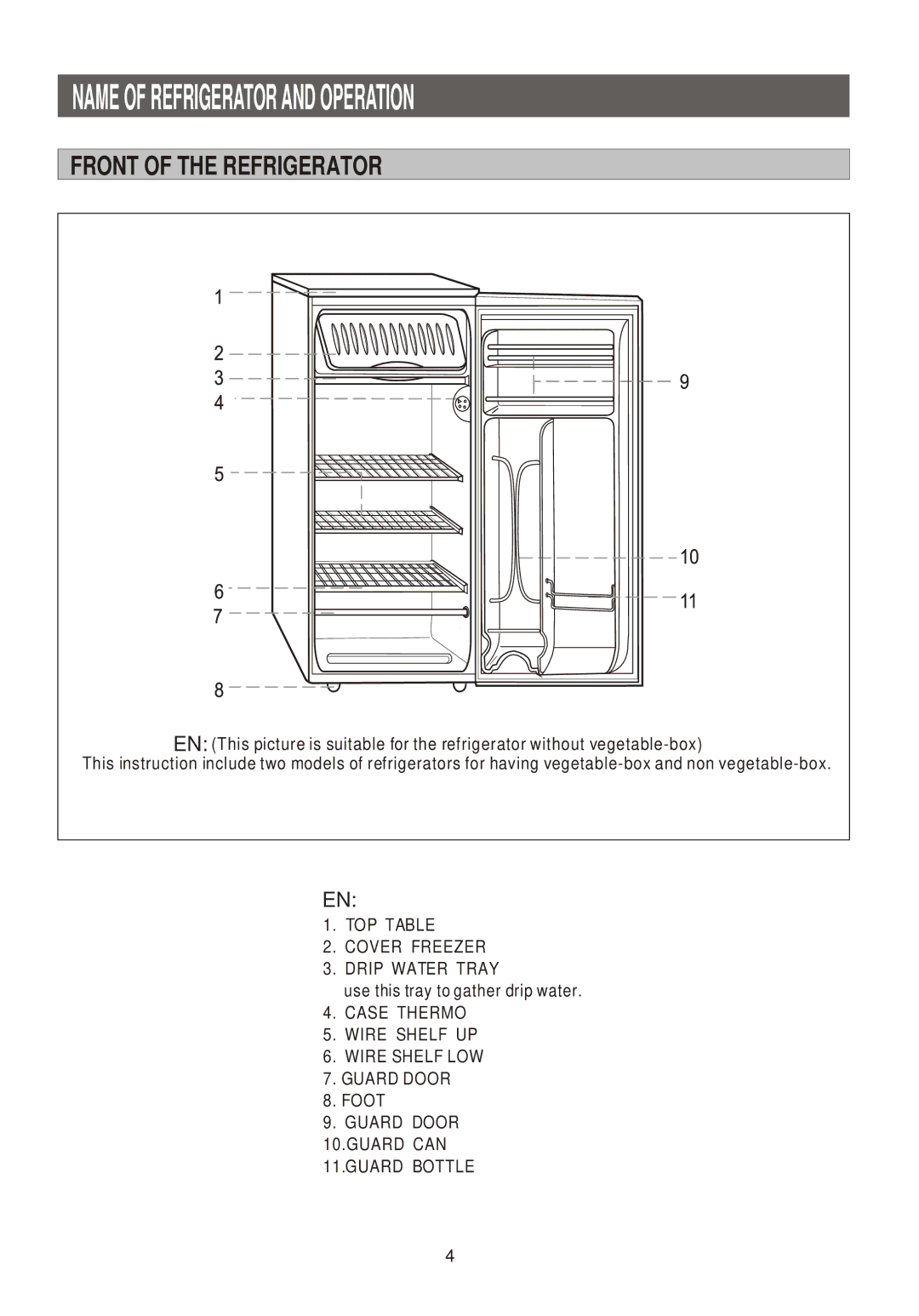 Samsung SG15DPTSQL/SUT, RL33SBSW1/XEG, SG15DCGWQL/SUT manual Name of Refrigerator and Operation, Front of the Refrigerator 