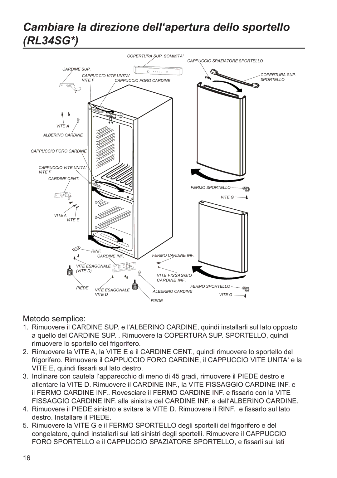 Samsung RL37HCSW2/XES, RL34ECPS2/XES manual Cambiare la direzione dell‘apertura dello sportello RL34SG, Metodo semplice 