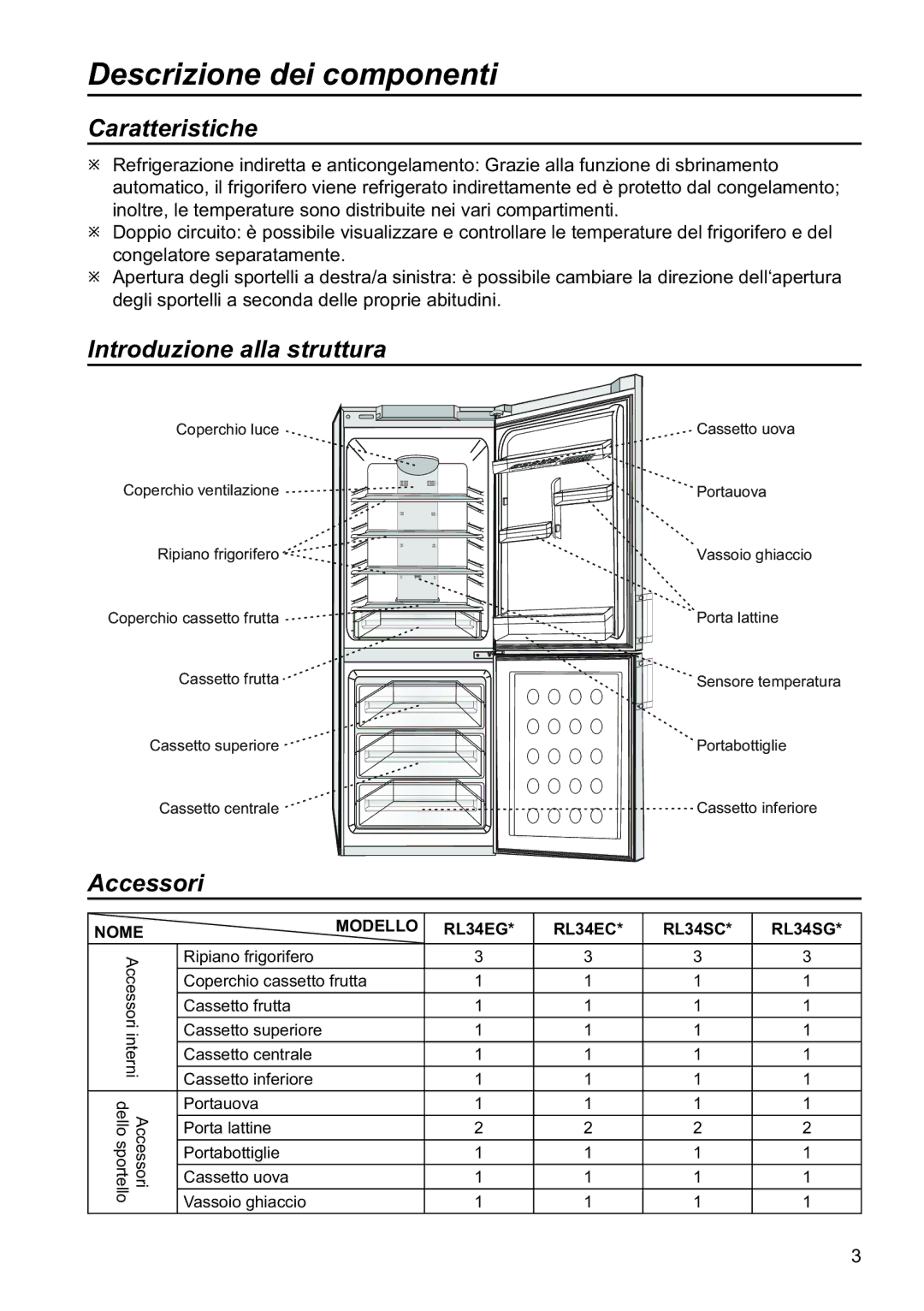 Samsung RL34ECPS2/XES, RL37HCSW2/XES Descrizione dei componenti, Caratteristiche, Introduzione alla struttura, Accessori 