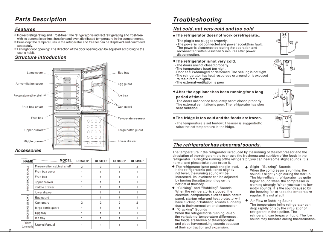 Samsung RL34EG, RL34SG, RL34EC manual Parts Description, Features 