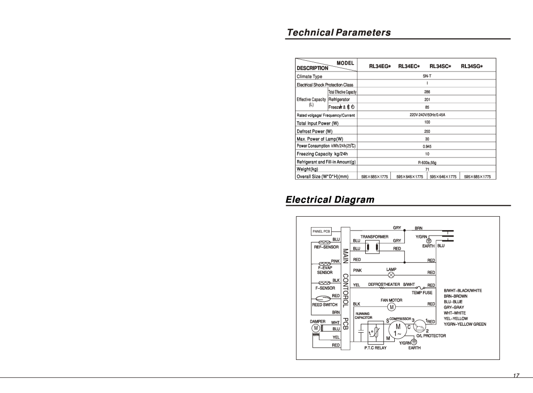 Samsung RL34SG manual Technical Parameters, Electrical Diagram, RL34EG, RL34EC, Description, RL34SC, Model 