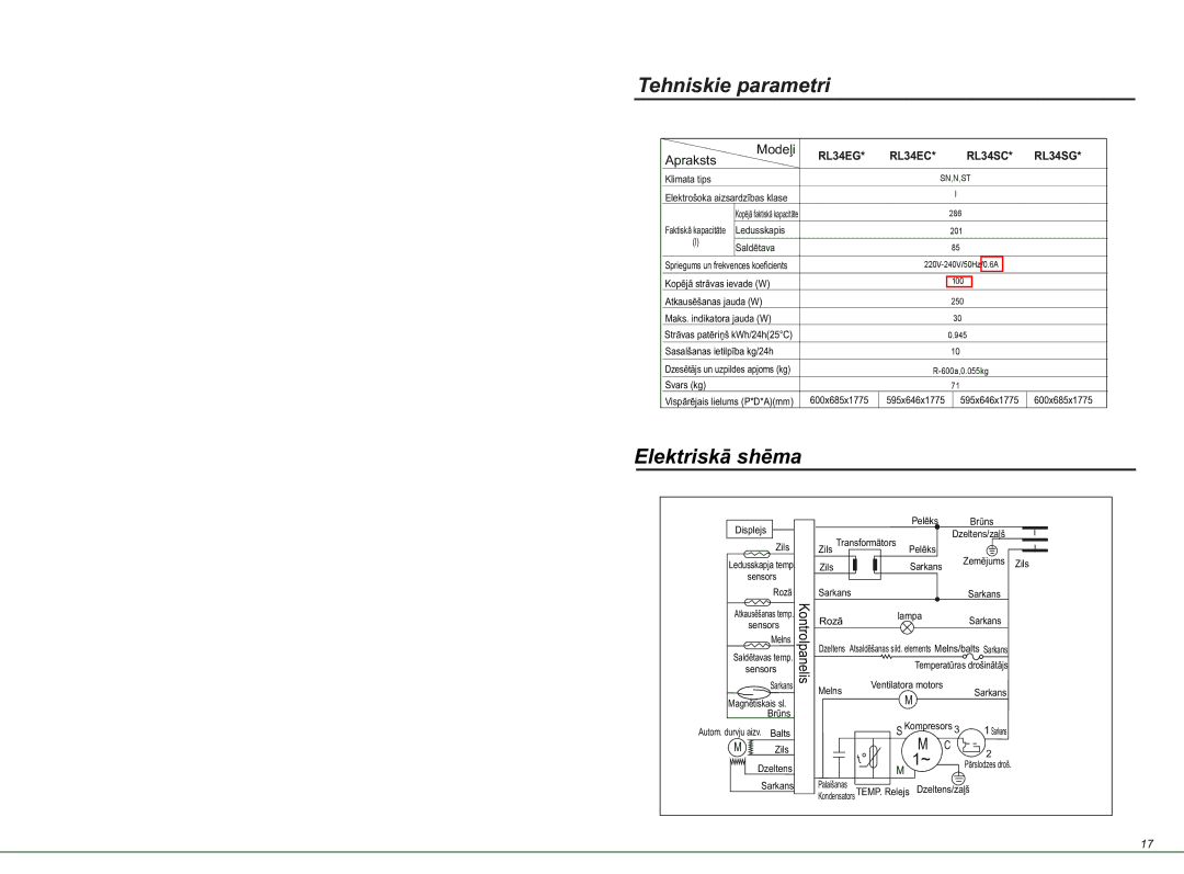 Samsung RL34ECMS1/BWT, RL34EGSW1/BWT, RL34ECSW1/BWT, RL34EGMS1/BWT, RL34ECVB1/XEO manual Tehniskie parametri, Elektriskā shēma 