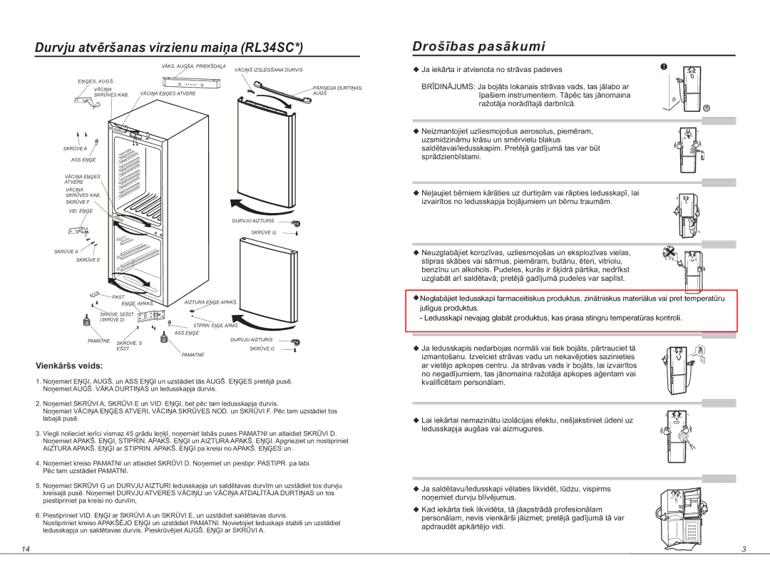 Samsung RL34ECVB1/XEO, RL34EGSW1/BWT manual Durvju atvēršanas virzienu maiņa RL34SC Drošības pasākumi, Vienkāršs veids 