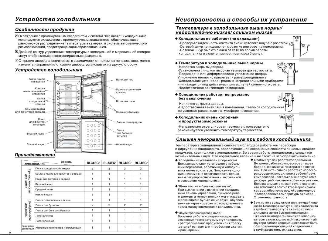 Samsung RL34EGMS1/BWT Óñòðîéñòâî õîëîäèëüíèêà, Õîëîäèëüíèê íå ðàáîòàåò íå îõëàæäàåò, Òåìïåðàòóðà â õîëîäèëüíèêå âûøå íîðìû 