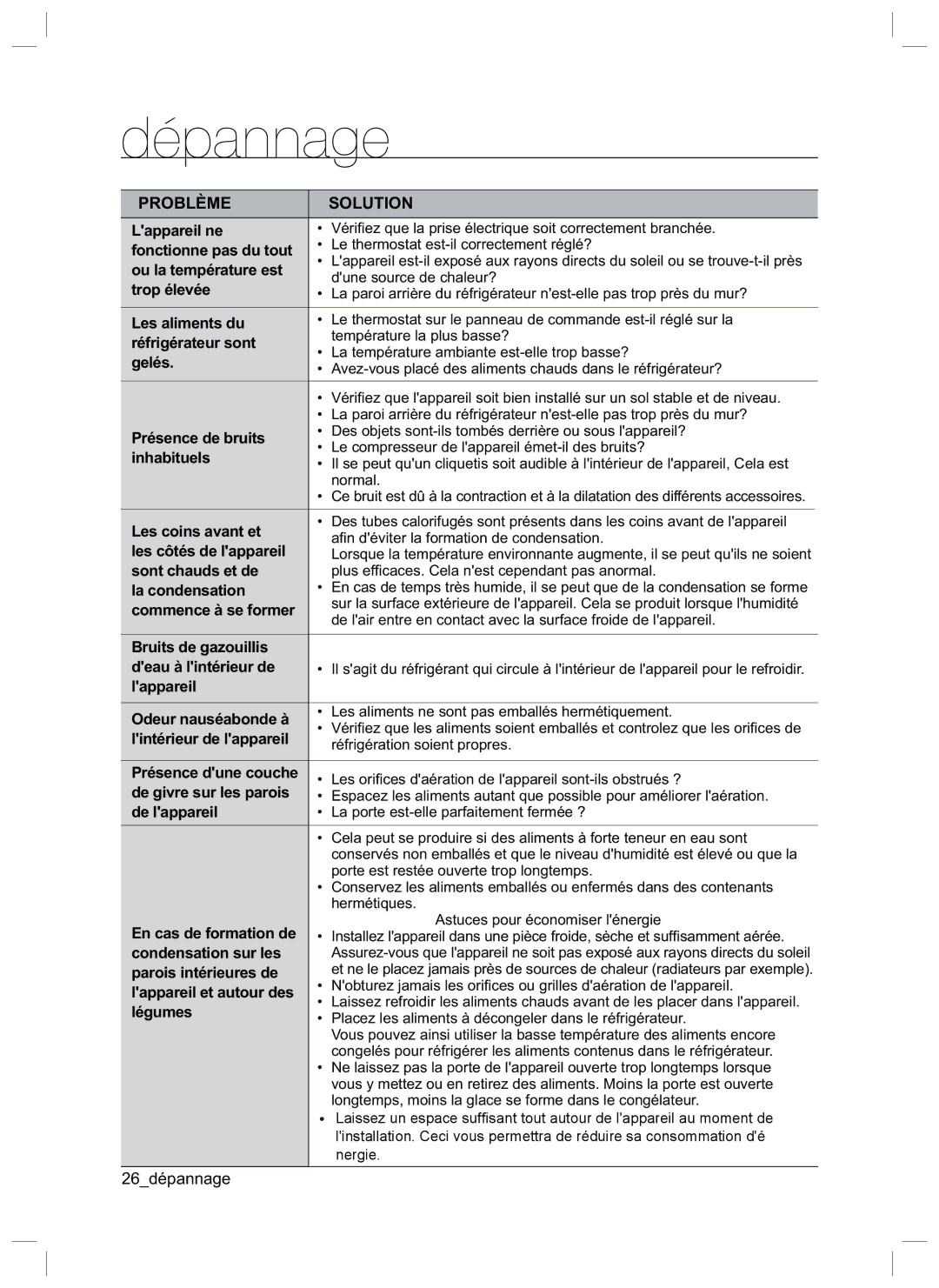 Samsung RL34HGSW1/XEG, RL34EGSW1/XEG, RL34SCSW1/XEG, RL34LGMG1/XEG, RL34LCMG1/XEG, RL34HGMG1/XEG, RL34EGPS1/XEG manual Dépannage 