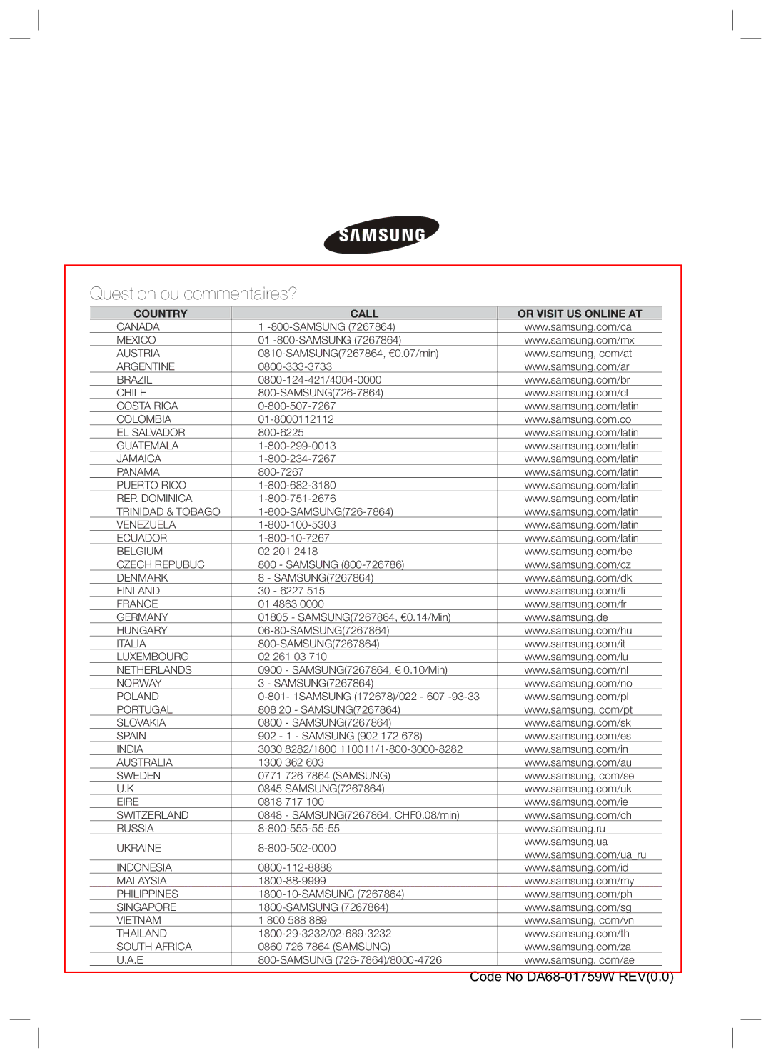 Samsung RL34HGPS1/XEG manual Question ou commentaires? 