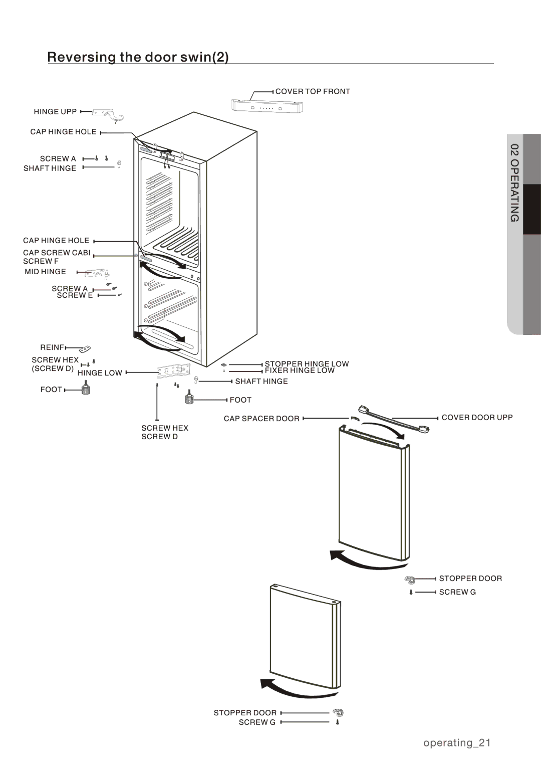 Samsung RL34HGPS1/XEG manual 