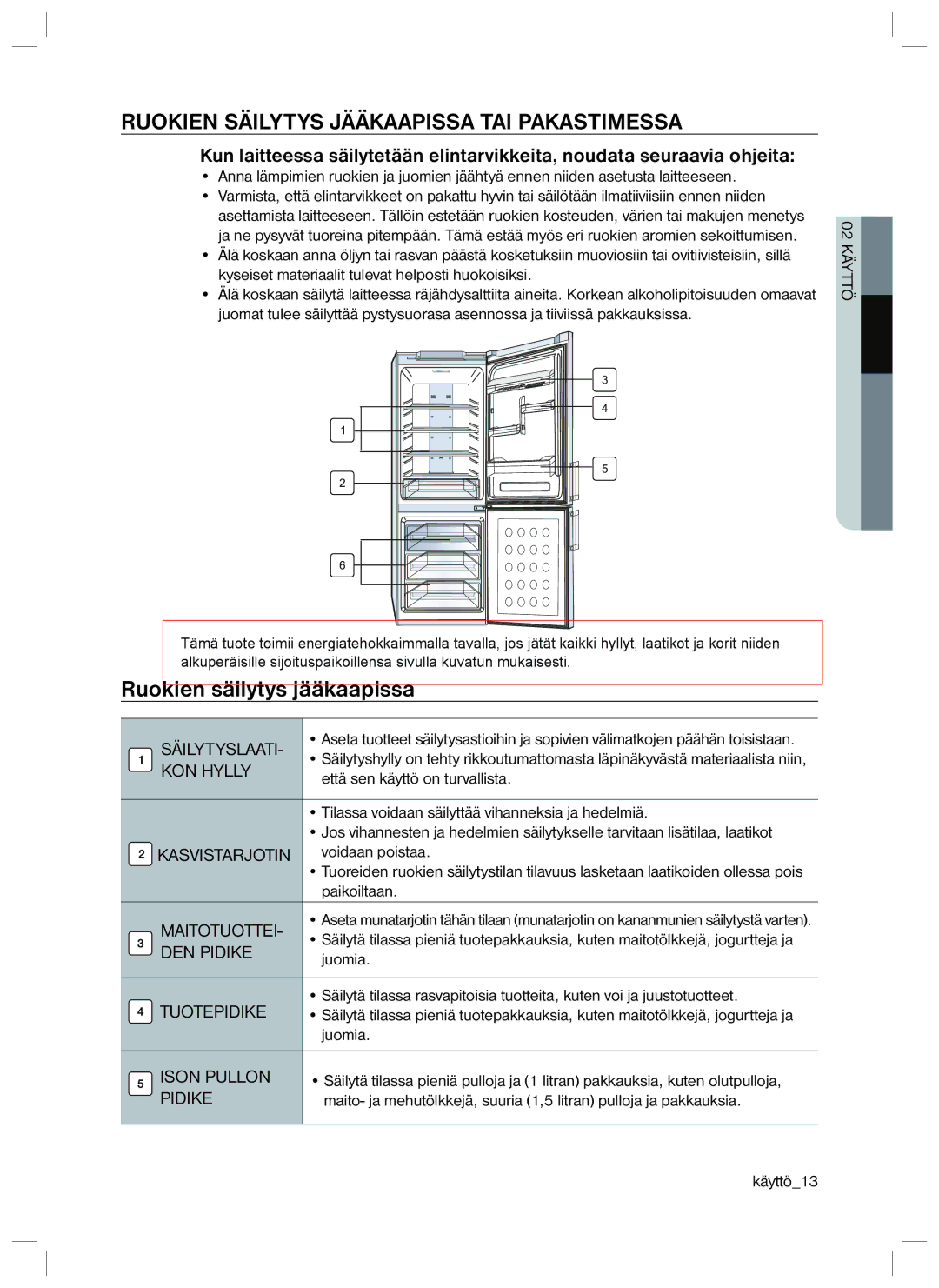 Samsung RL34SCSW1/XEE, RL34HGSW1/XEE manual Ruokien Säilytys Jääkaapissa TAI Pakastimessa, Ruokien säilytys jääkaapissa 