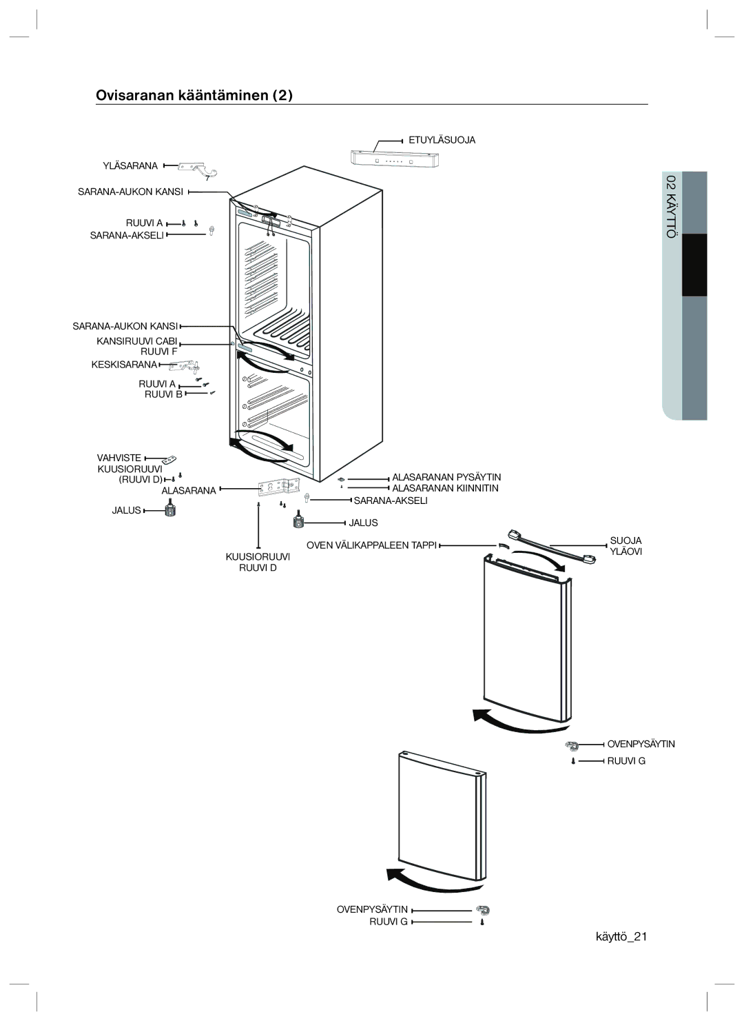 Samsung RL34SCSW1/XEE, RL34HGSW1/XEE, RL40EGSW1/XEE, RL34LCSW1/XEE, RL34SCPS1/XEE, RL34LGIH1/XEE, RL40EGVG1/XEE manual Käyttö21 