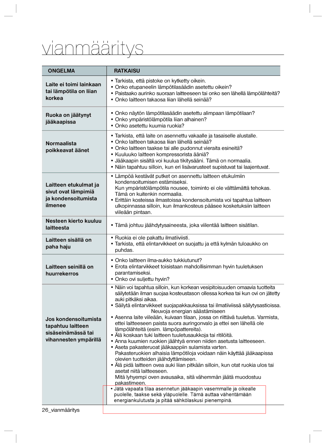 Samsung RL34LCSW1/XEE, RL34HGSW1/XEE, RL40EGSW1/XEE, RL34SCPS1/XEE, RL34LGIH1/XEE manual Vianmääritys, Ongelma Ratkaisu 