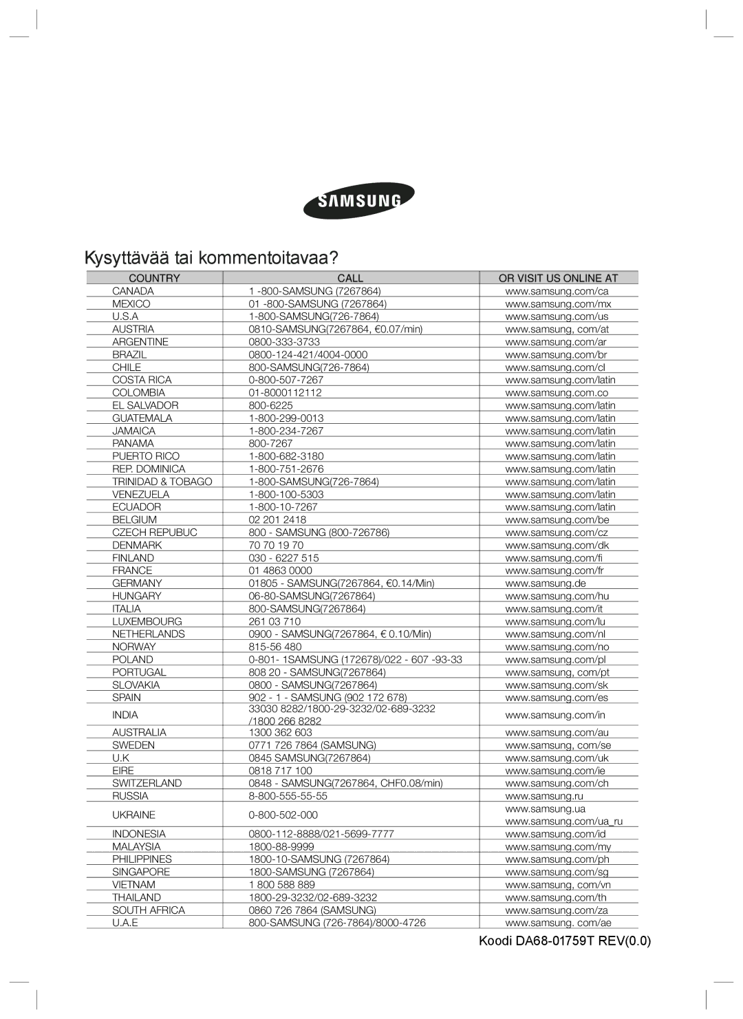 Samsung RL34SCSW1/XEE, RL34HGSW1/XEE, RL40EGSW1/XEE, RL34LCSW1/XEE, RL34SCPS1/XEE manual Kysyttävää tai kommentoitavaa? 